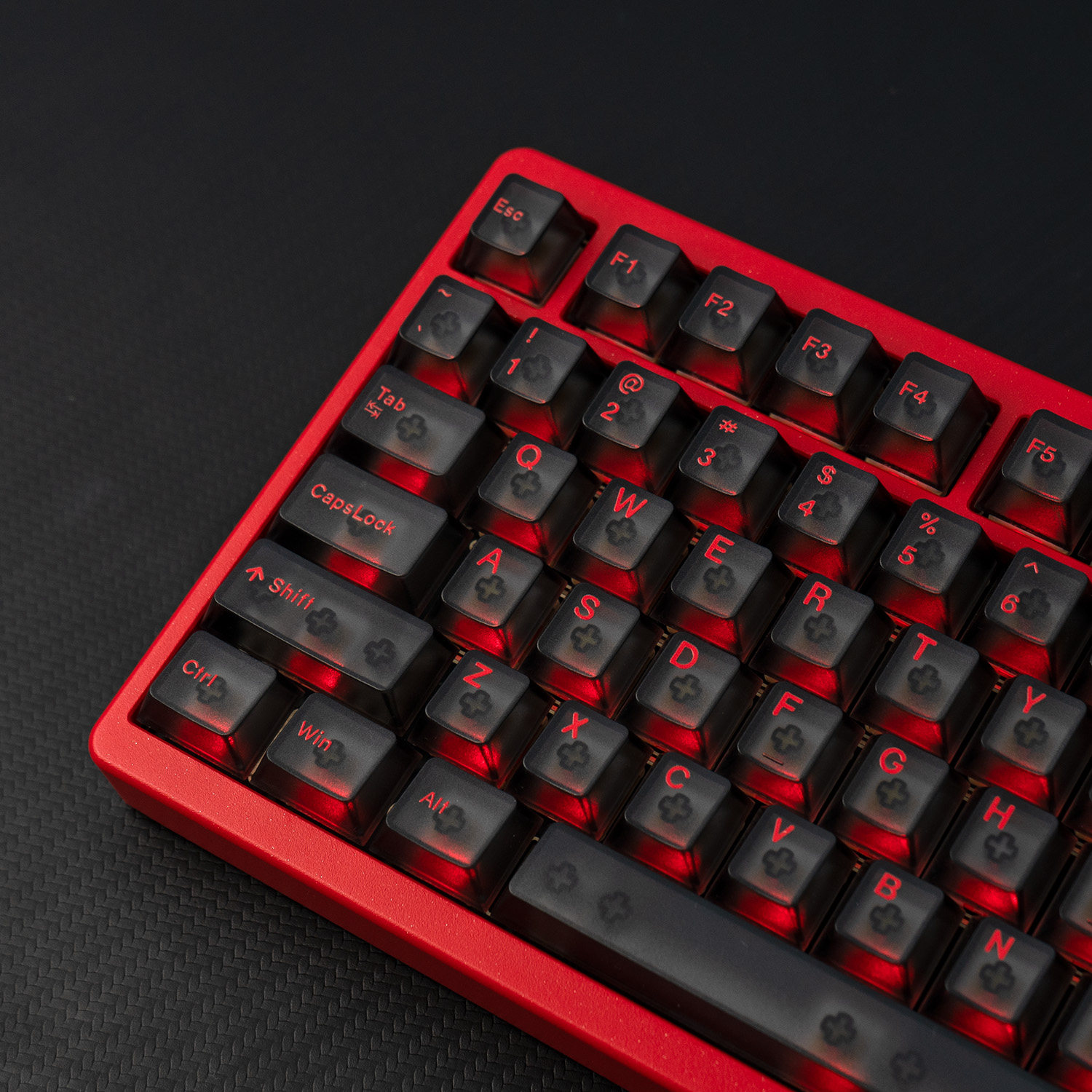 Keyboard Lube Kit - Mintcaps Morning C Evening A Fog