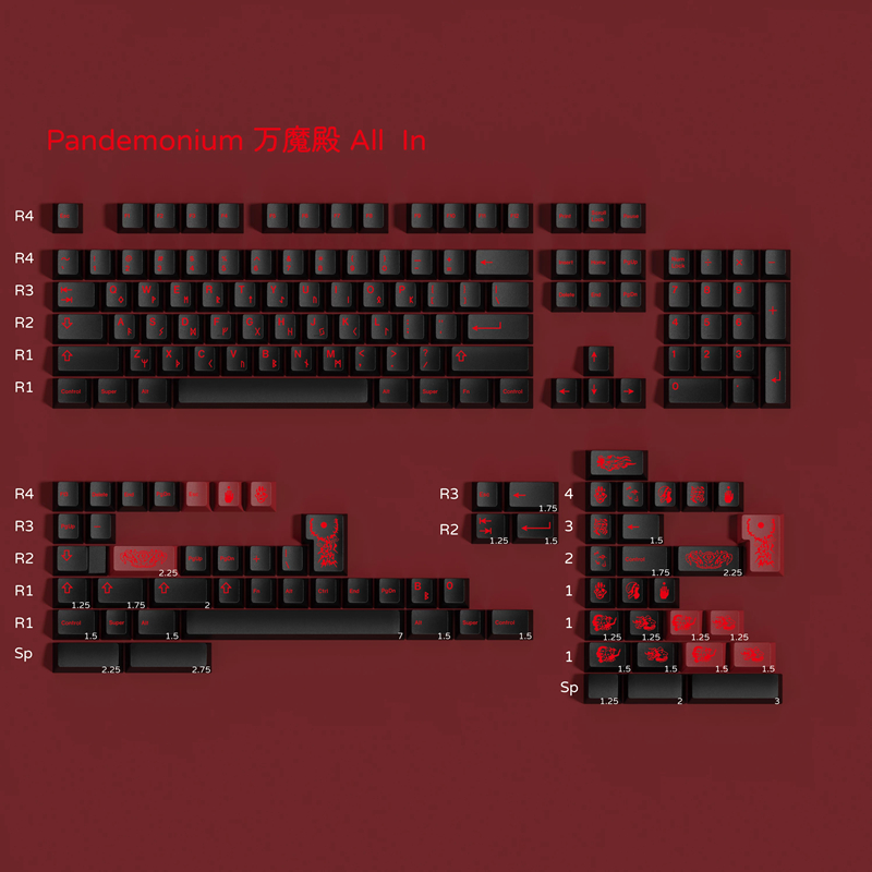 Keyboard Lube Kit - 1 ensemble de capuchons de touches