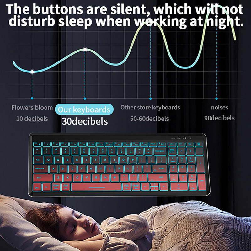 Ensemble clavier et souris san - Gaming Keyboard And Mouse For Xbox avis et prix