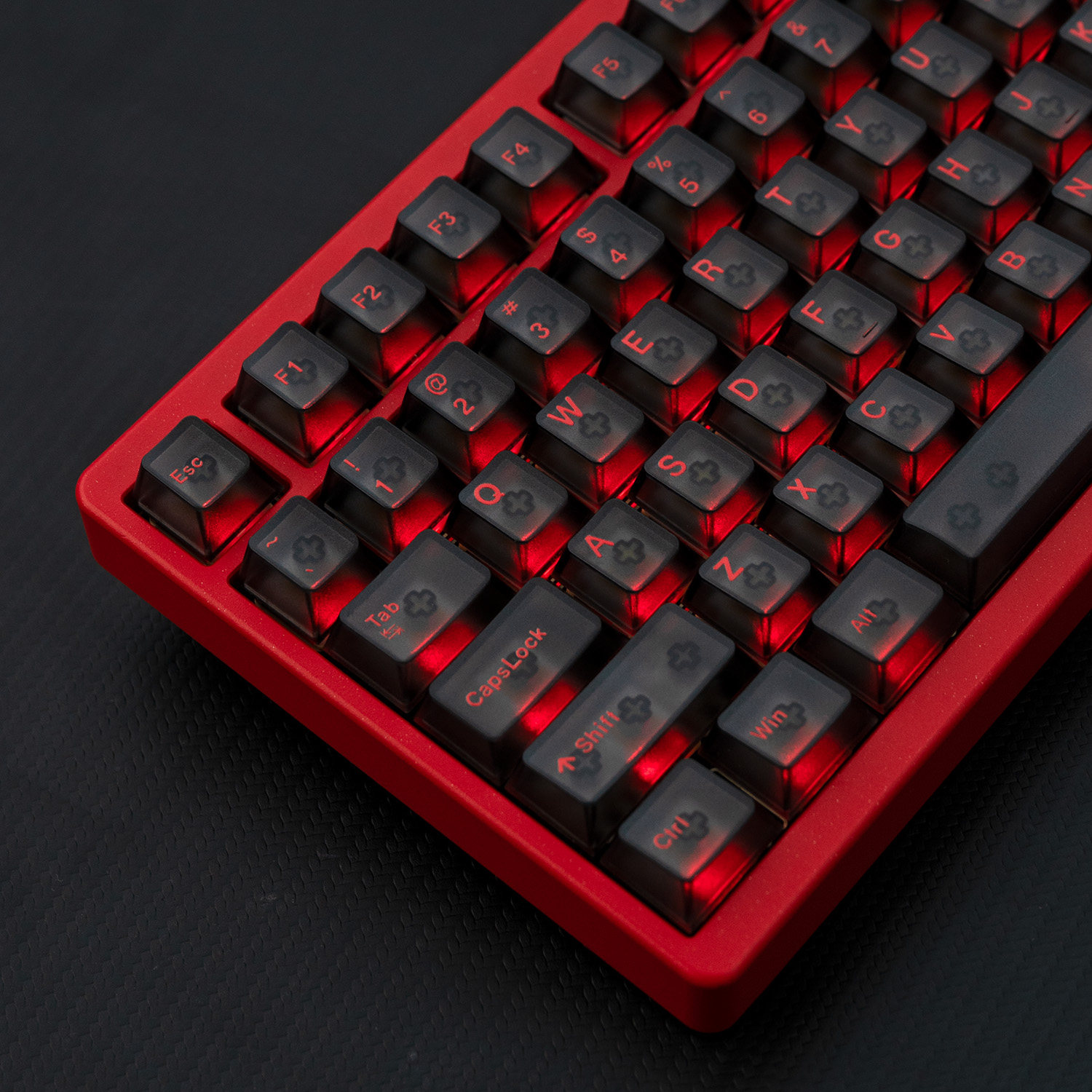 Mintcaps Morning C Evening A F - Keyboard Lube Kit avis et prix