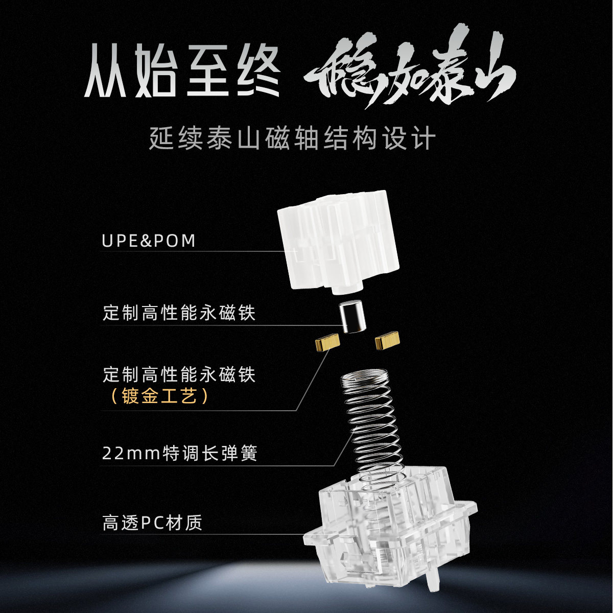 Interrupteur de clavier de jeu - Gaming Keyboard Magnetic Switches avis et prix