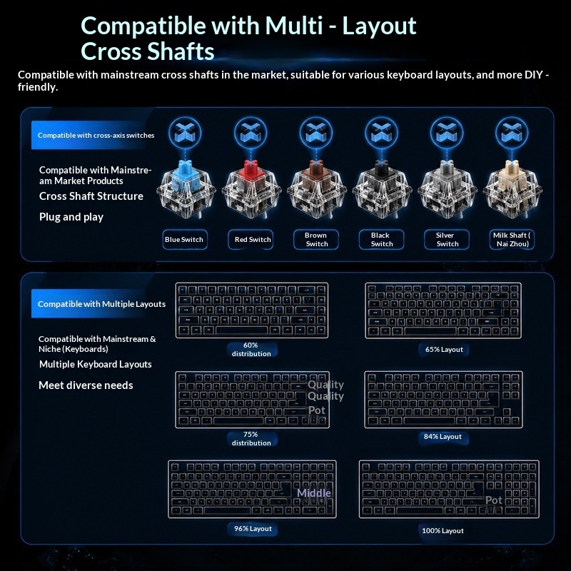Touches de clavier rétroéclair - Keyboard Gaming Black avis et prix
