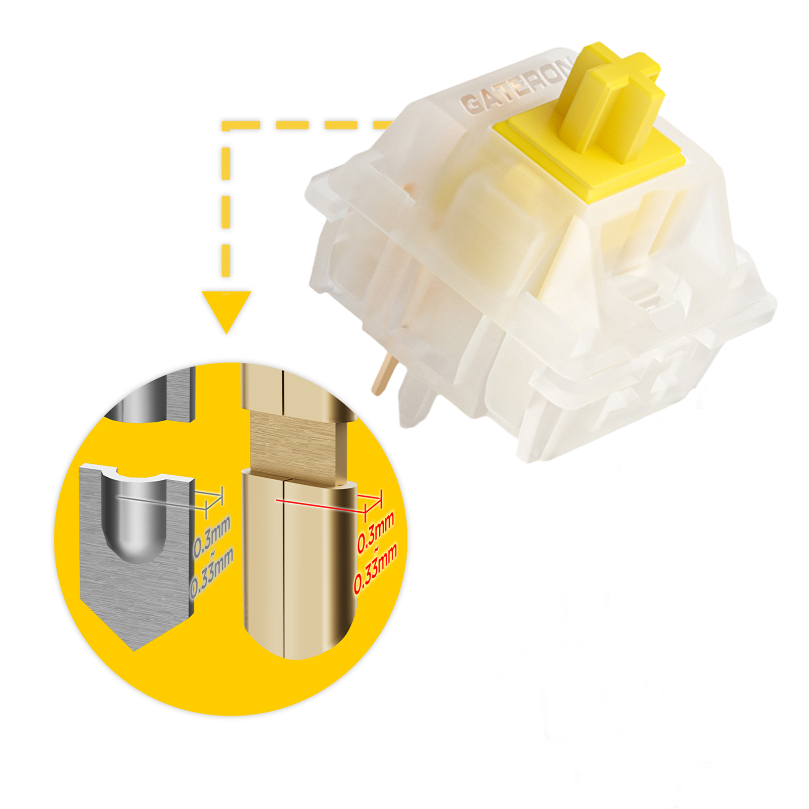GATERON KS-3X1 V2 commutateurs - Keyboard Lube Kit avis et prix